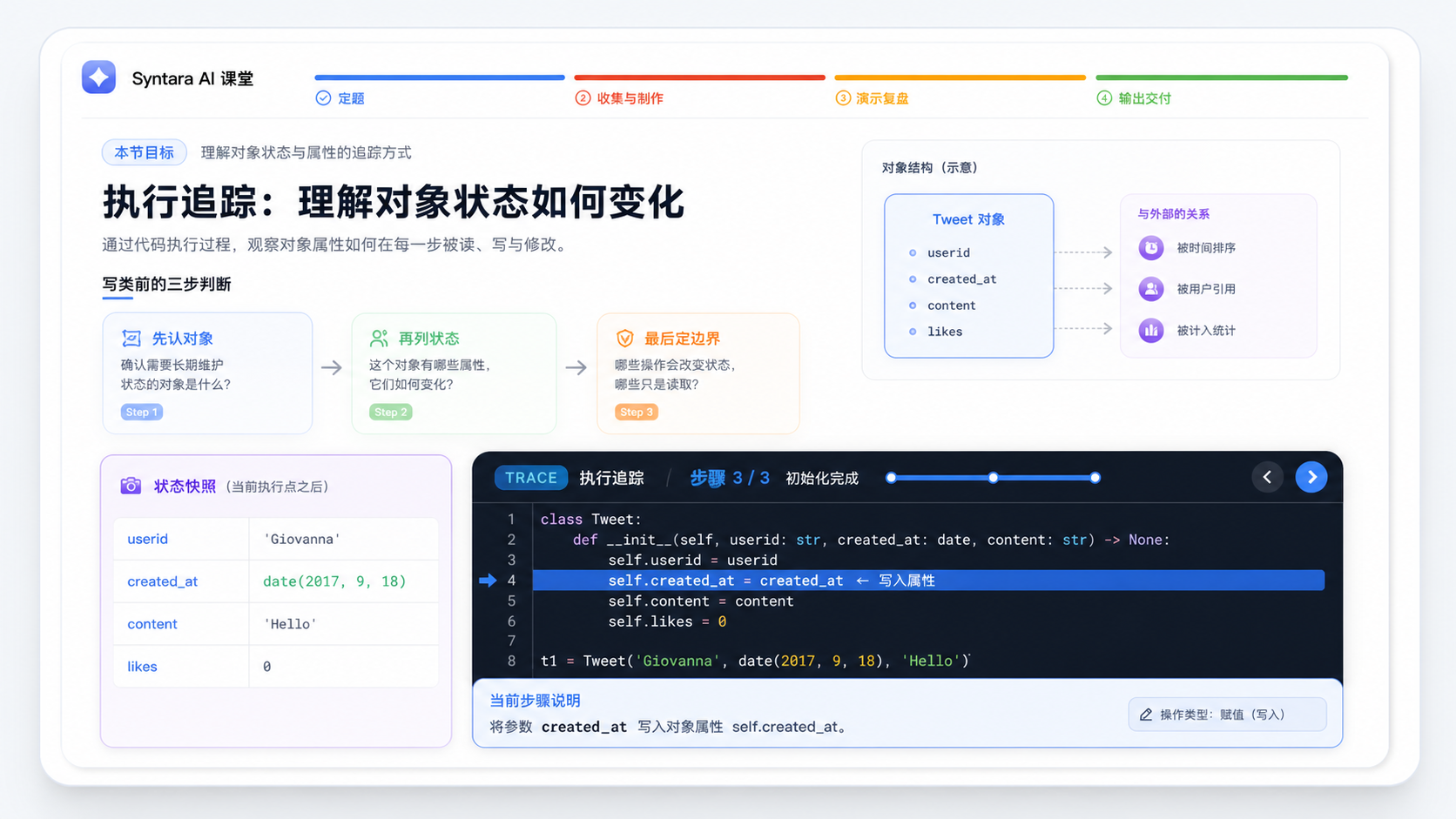 生成图片:参考真实课堂页面绘制的 AI 课堂画面,包含彩色阶段条、课程卡片和代码执行追踪。